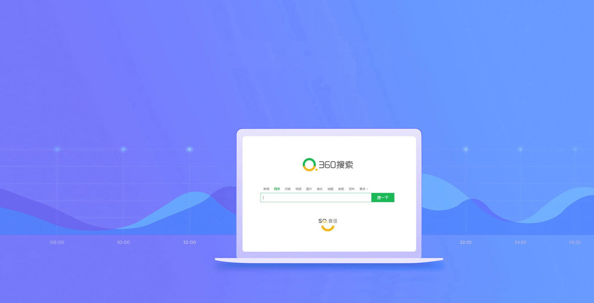 整合營銷